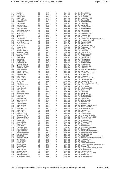 Page 1 of 45 Kantonalschützengesellschaft Baselland, 4410 Liestal ...