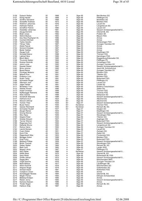 Page 1 of 45 Kantonalschützengesellschaft Baselland, 4410 Liestal ...