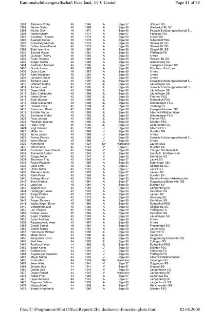 Page 1 of 45 Kantonalschützengesellschaft Baselland, 4410 Liestal ...