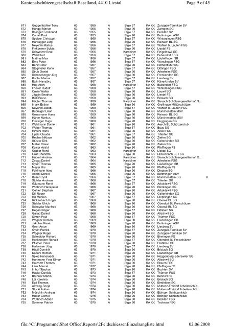 Page 1 of 45 Kantonalschützengesellschaft Baselland, 4410 Liestal ...