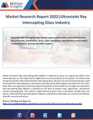 Market Research Report 2022 Ultraviolet Ray Intercepting Glass Industry
