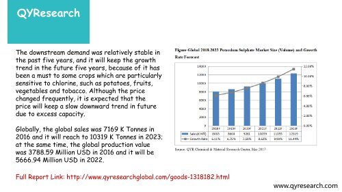 QYR: The Global market for Potassium Sulphate is expected to reach about 5666.94 Million USD by 2023