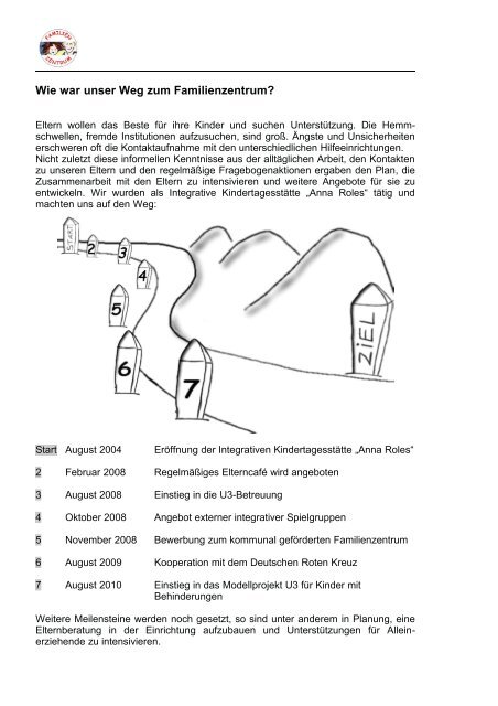 Integratives Familienzentrum - Caritas Lebenswelten