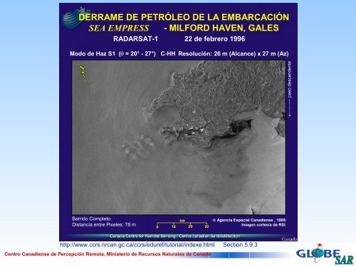 Imágenes SAR del océano y aplicaciones - GeoGratis