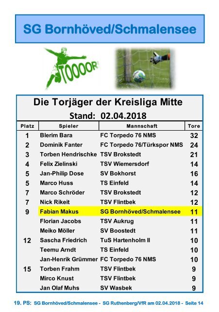 TSV  Stadionzeitung 10-2018-020418-A4