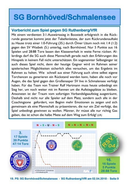 TSV  Stadionzeitung 10-2018-020418-A4