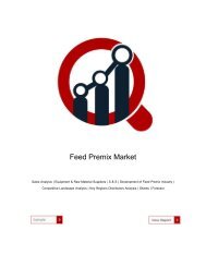 Feed premix Market report