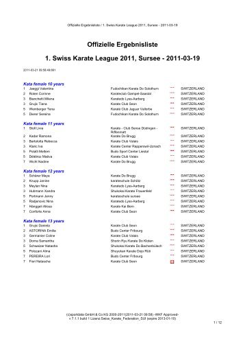 Offizielle Ergebnisliste 1. Swiss Karate League 2011, Sursee
