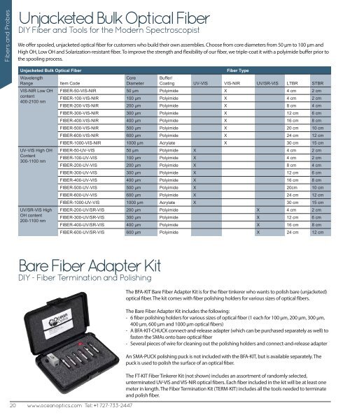 Fibers and Probes - Ocean Optics
