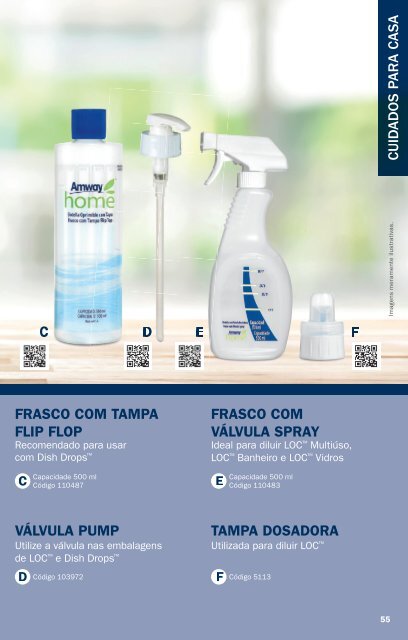 Catalogo Produtos de Limpeza Amway