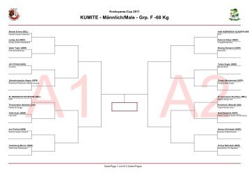 KUMITE - Männlich/Male - Grp. F -68 Kg - Krokoyama-Cup