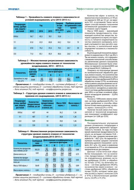 АгроСнабФорум № 2 (158) 2018