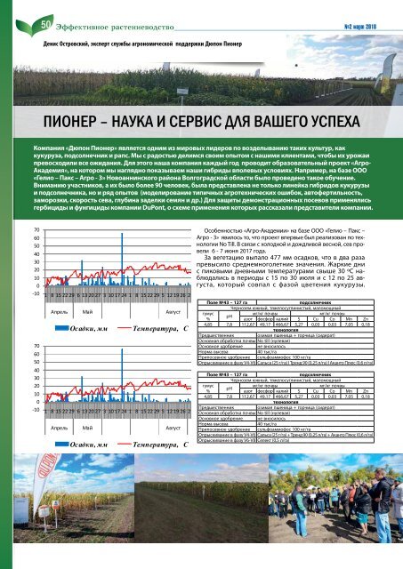 АгроСнабФорум № 2 (158) 2018