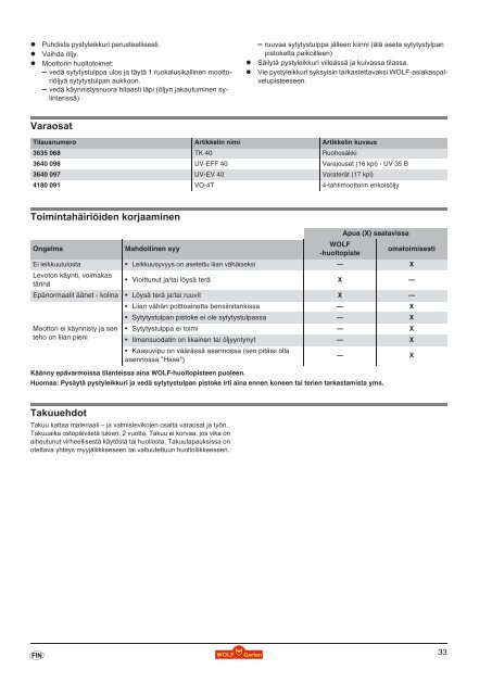 UV 35 B UV 40 B UV 35 B UV 40 B - WOLF-Garten CN