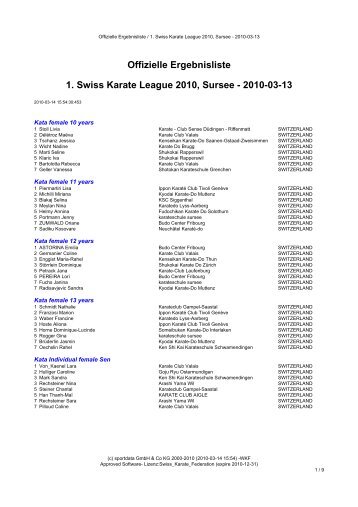 Offizielle Ergebnisliste 1. Swiss Karate League 2010, Sursee - 2010 ...