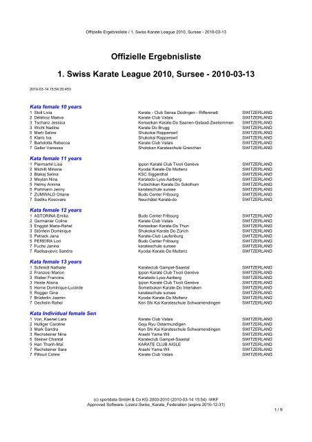 Offizielle Ergebnisliste 1. Swiss Karate League 2010, Sursee - 2010 ...