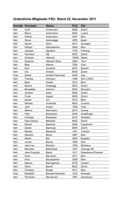 Mitgliederverzeichnis (Stand November 2011) - FSU