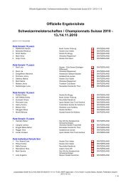 Offizielle Ergebnisliste Schweizermeisterschaften / Championnats ...
