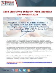 Solid State Drive Industry Trend, Research and Forecast 2025