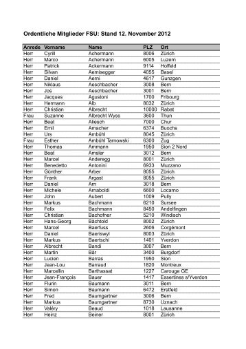 Verzeichnis ordentliche Mitglieder (Stand November 2012) - FSU