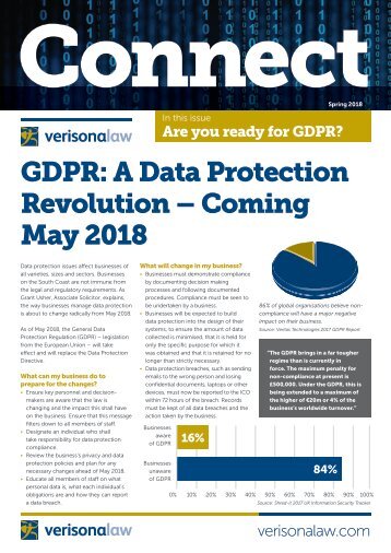 Connect | Spring 2018 | Are you ready for GDPR?