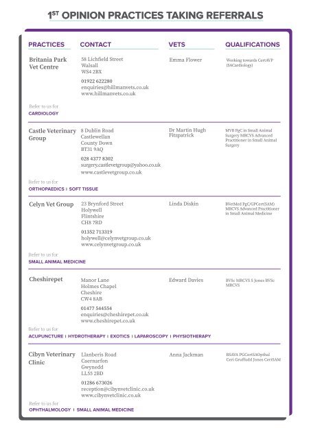 IVC Referral Directory 080318