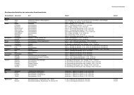 Anlaufstelle - Transparency International Schweiz