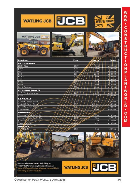 Construction Plant World 5th April 2018