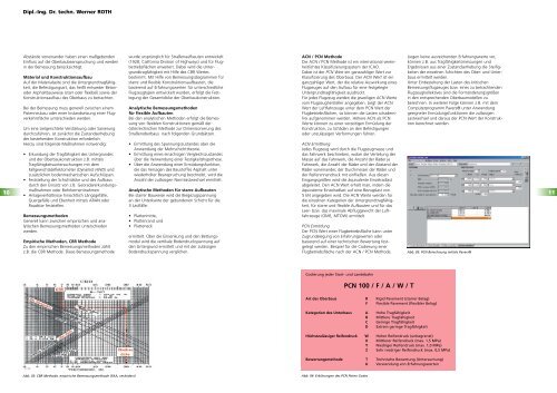 Gestrata Journal Ausgabe 121