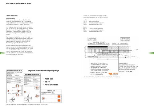 Gestrata Journal Ausgabe 121