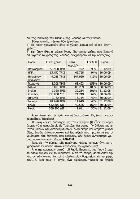 36 ΕΤΗ ΜΕΤΑΞΥ ΕΣΣΔ & ΕΛΛΑΔΟΣ ΠΡΟ ΤΟΥ ΜΙΚΡΟΦΩΝΟΥ