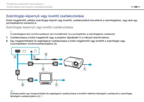 Sony VPCSE2F1E - VPCSE2F1E Mode d'emploi Hongrois