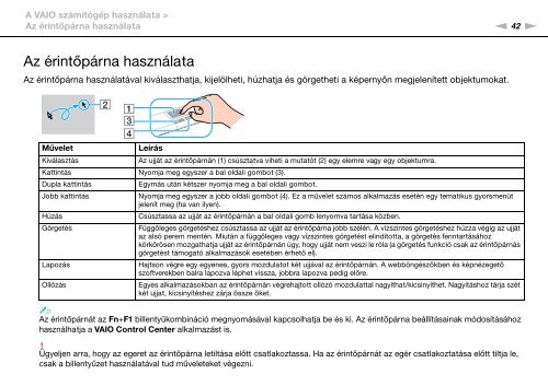 Sony VPCSE2F1E - VPCSE2F1E Mode d'emploi Hongrois