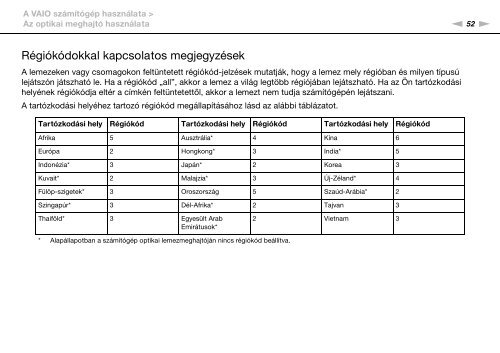 Sony VPCSE2F1E - VPCSE2F1E Mode d'emploi Hongrois