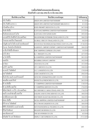 บริษัทตัวแทนออกของที่หมดอายุปี 2554.pdf