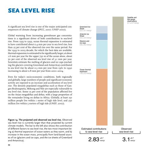 In Dead Water: Merging of climate change with - UNEP