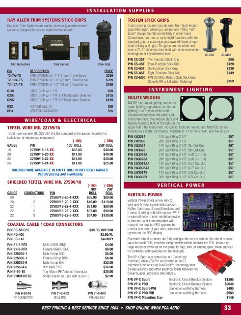 PCA 2018 Catalog