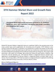 DTH Hammer Market Share and Growth Rate Report 2022