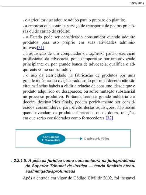 Direito do Consumidor Esquematizado - Fabrício Bolzan - 2013