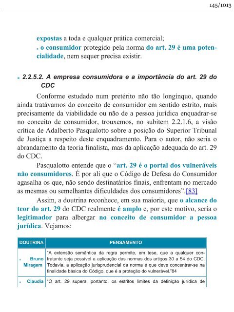 Direito do Consumidor Esquematizado - Fabrício Bolzan - 2013