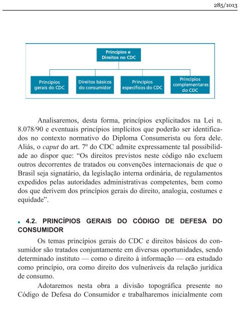 Direito do Consumidor Esquematizado - Fabrício Bolzan - 2013