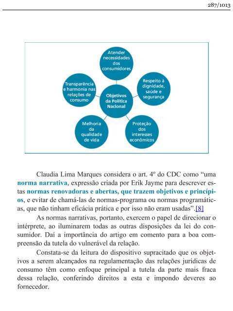 Direito do Consumidor Esquematizado - Fabrício Bolzan - 2013