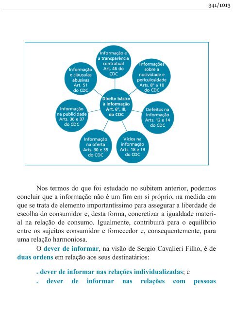 Direito do Consumidor Esquematizado - Fabrício Bolzan - 2013