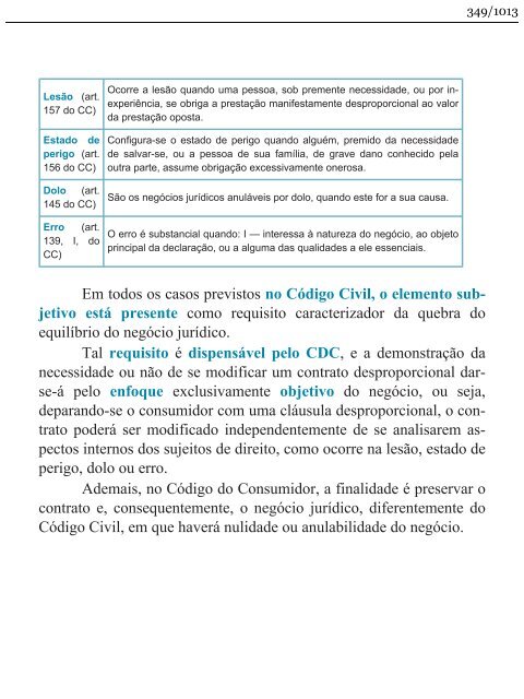 Direito do Consumidor Esquematizado - Fabrício Bolzan - 2013