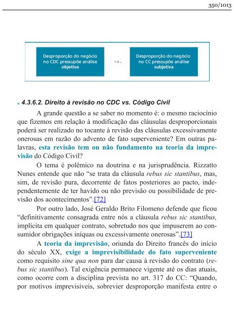 Direito do Consumidor Esquematizado - Fabrício Bolzan - 2013