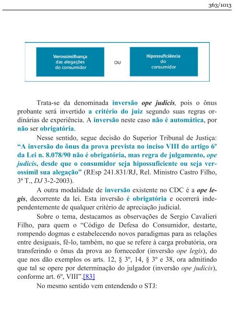 Direito do Consumidor Esquematizado - Fabrício Bolzan - 2013