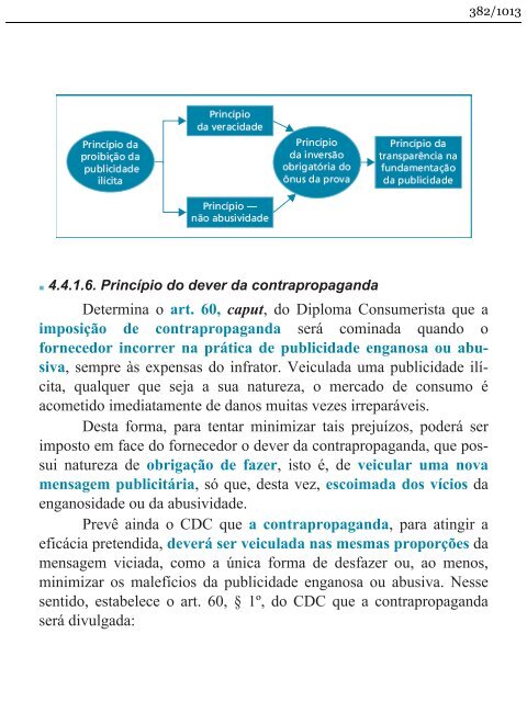 Direito do Consumidor Esquematizado - Fabrício Bolzan - 2013