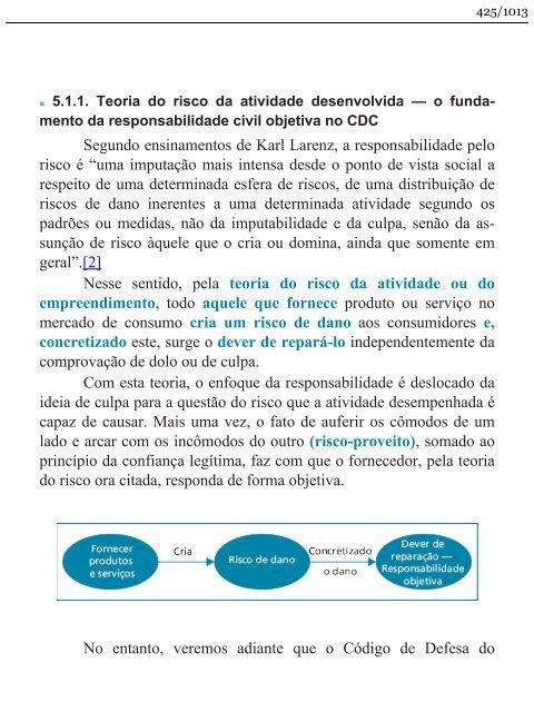 Direito do Consumidor Esquematizado - Fabrício Bolzan - 2013