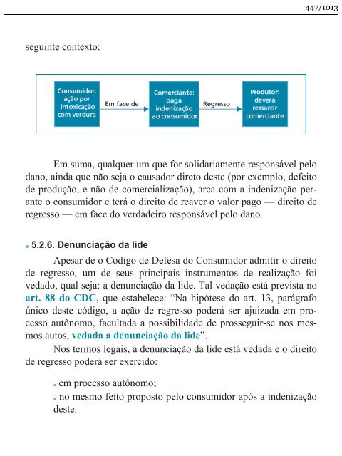 Direito do Consumidor Esquematizado - Fabrício Bolzan - 2013