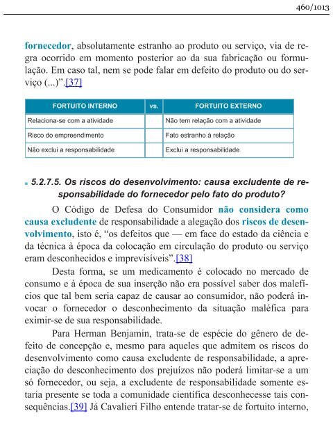 Direito do Consumidor Esquematizado - Fabrício Bolzan - 2013